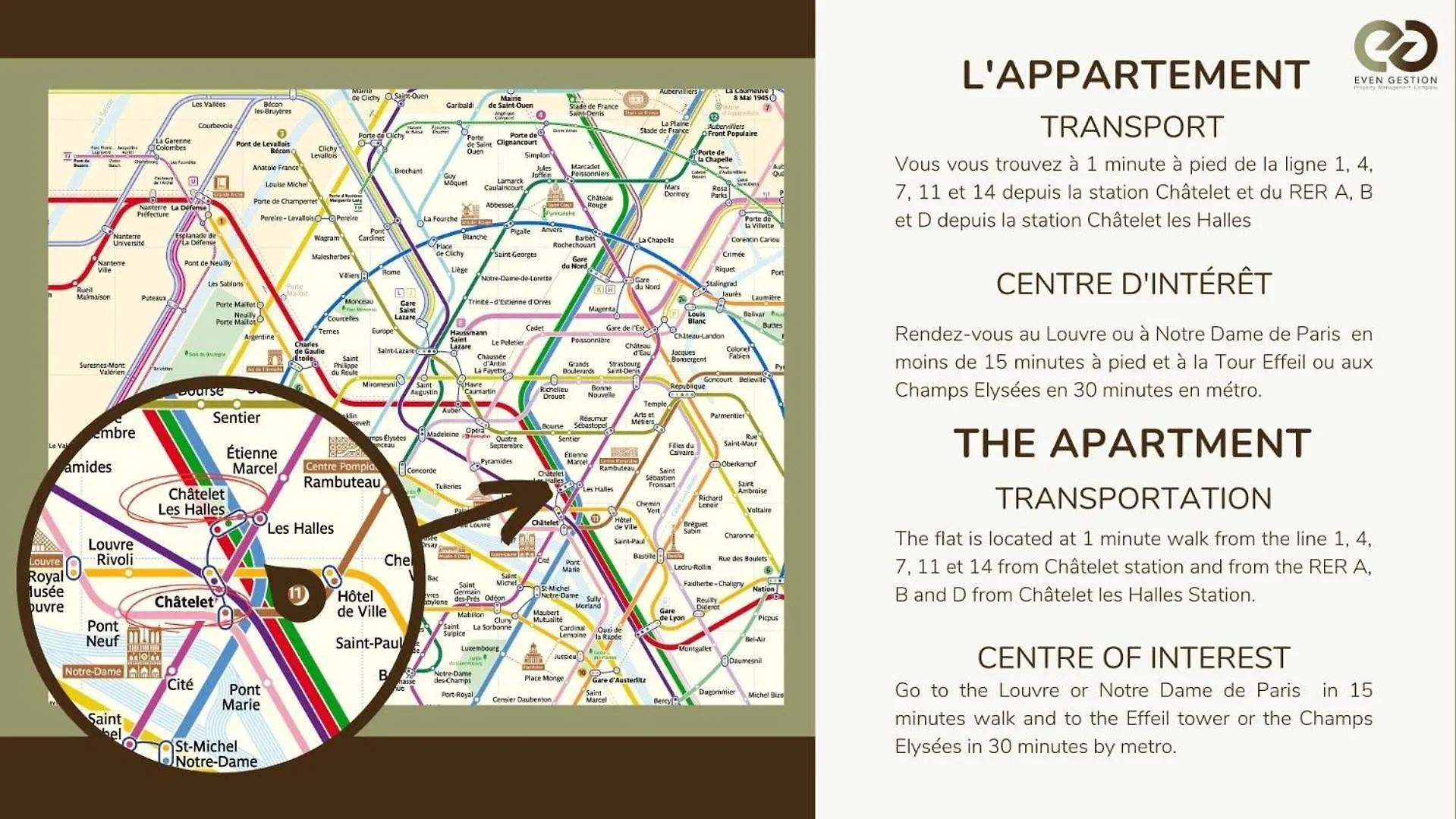 6pers#chatelet#les Halles#rivoli Apartman Párizs